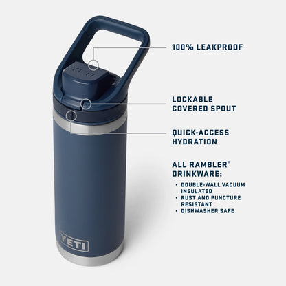18 oz Water Bottle - US 2236