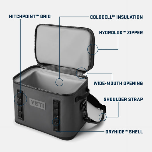 18 Soft Cooler - US 7795