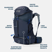 Classic Navy