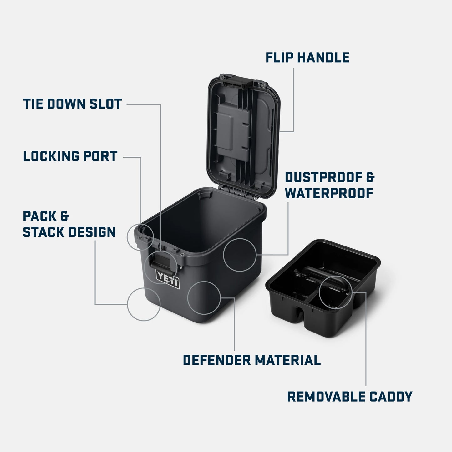 GoBox 15 Gear Case - US 3420