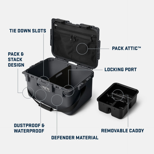 GoBox 30 Gear Case - US 8305