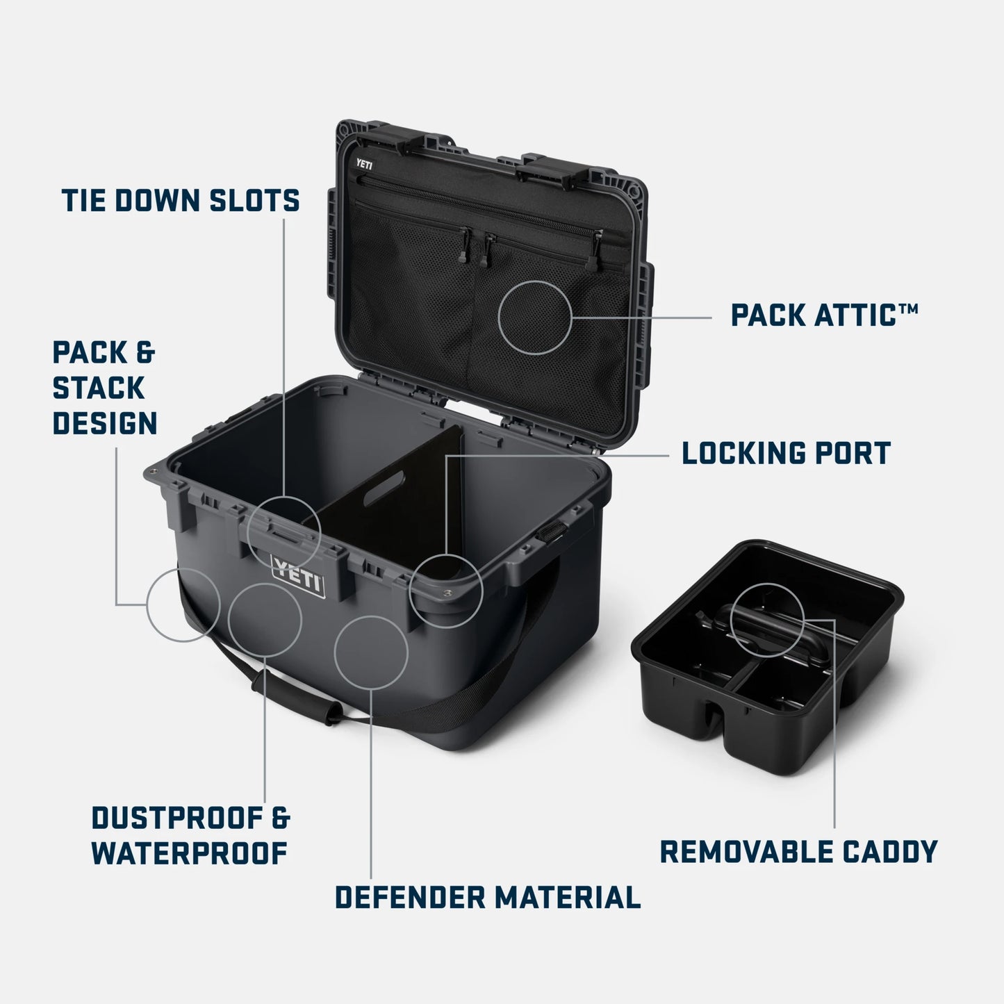 GoBox 30 Gear Case - US 3907