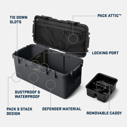 GoBox 60 Gear Case - US 2346