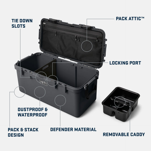 GoBox 60 Gear Case - US 7785