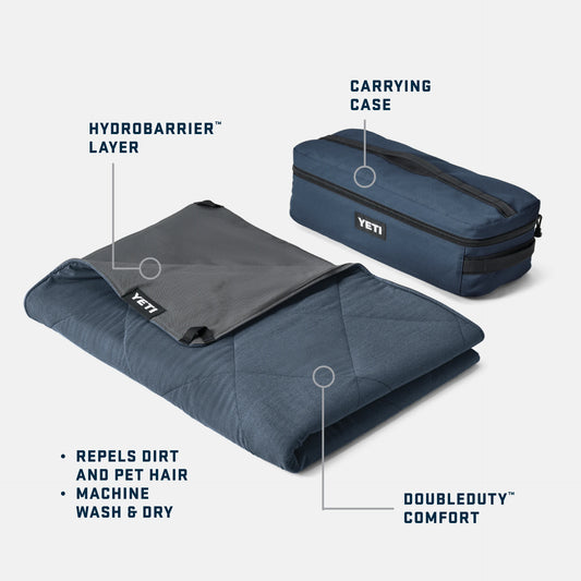 Blanket - US 6078